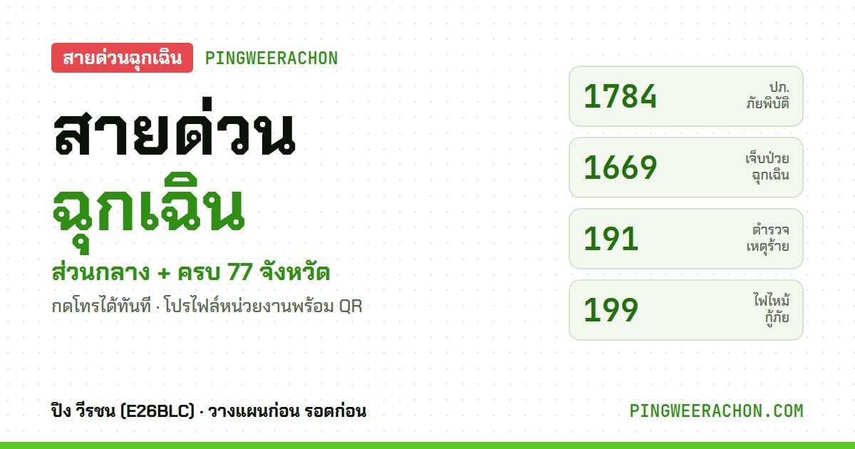 สายด่วนฉุกเฉิน ครบ 77 จังหวัด พร้อมโปรไฟล์หน่วยงานและ QR E26BLC