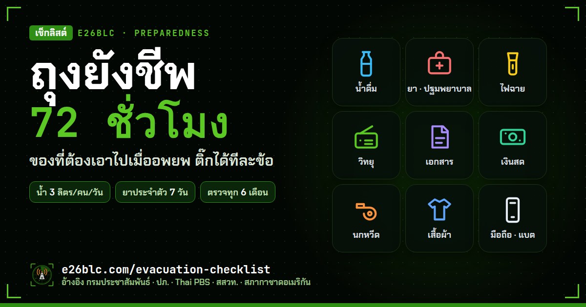 ถุงยังชีพ 72 ชั่วโมง ของที่ต้องเอาไปเมื่ออพยพ น้ำ อาหาร ยา ไฟฉาย วิทยุ เอกสาร