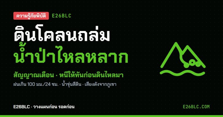 ดินโคลนถล่ม น้ำป่าไหลหลาก สัญญาณเตือนและวิธีเอาตัวรอด