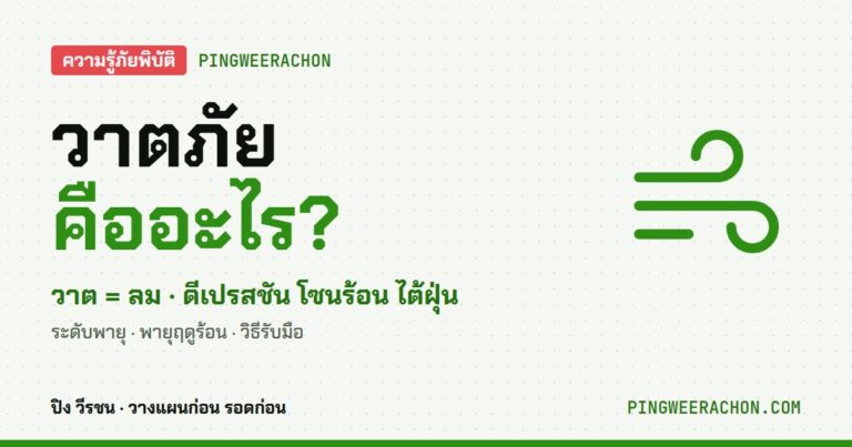 วาตภัย คืออะไร ระดับพายุ ดีเปรสชัน โซนร้อน ไต้ฝุ่น